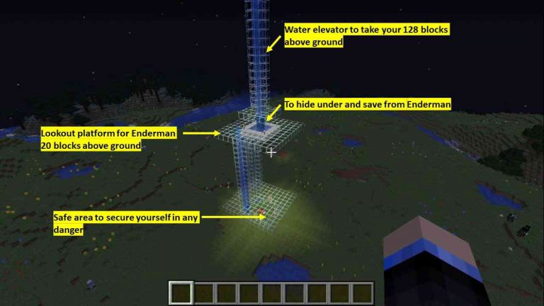 How To Find Enderman In Minecraft The Fastest Way