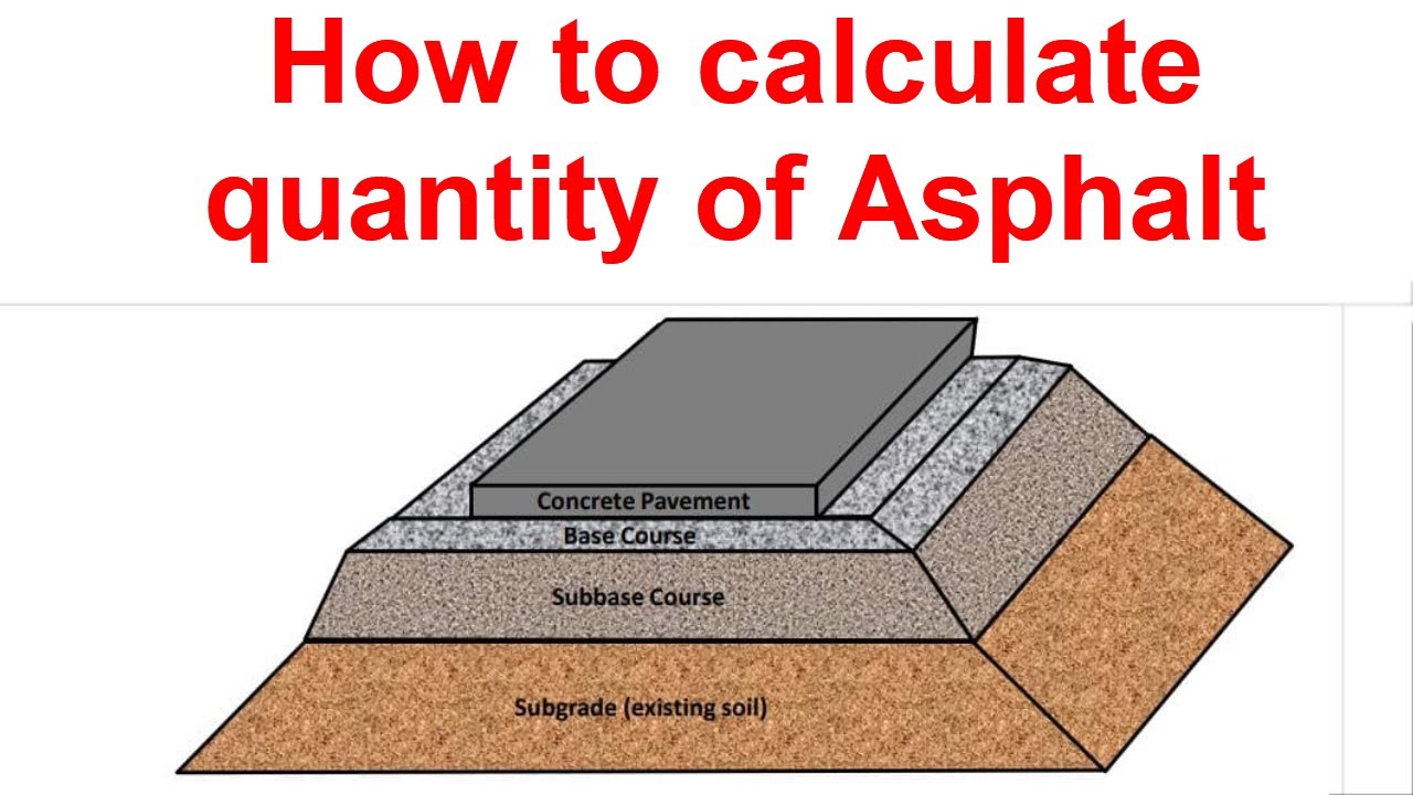Asphalt Pavement Math: Calculating The Cost