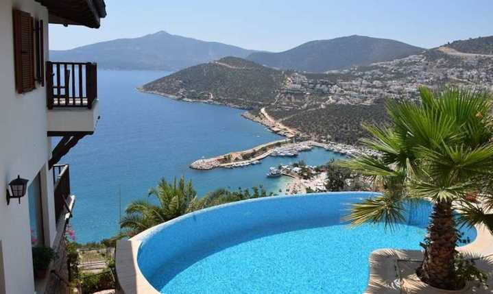 Where to Buy Property in Antalya? | KINGSMAN ESTATES