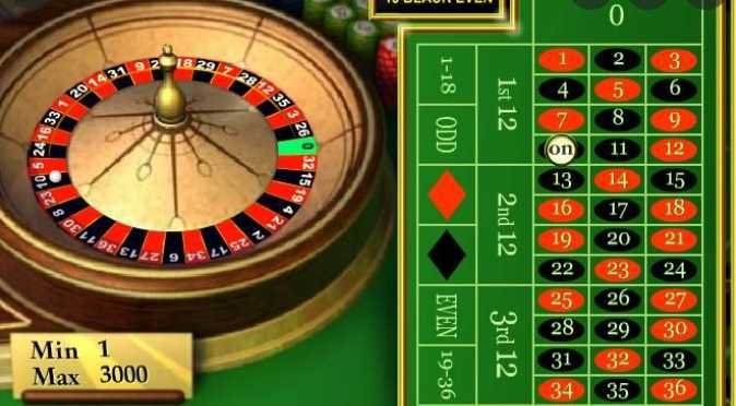 Popular Online Roulette Strategies To Use In Online Casino Singapore And Win