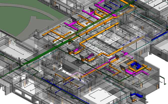 The importance of MEP estimating services in the construction sector