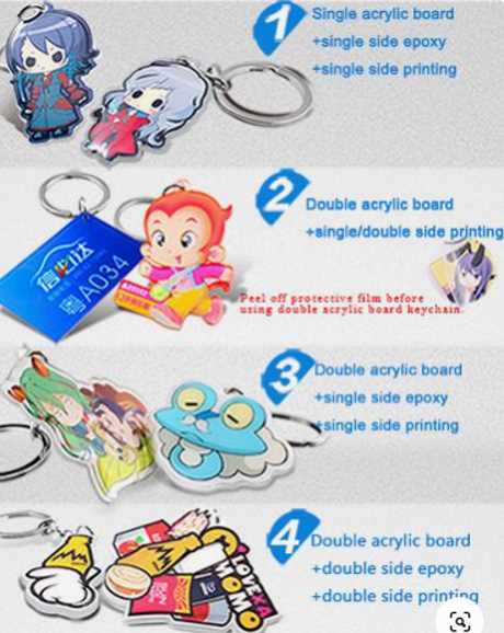 How to Choose the Right Acrylic Keychain