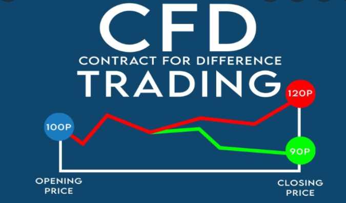 Learn about the top CFD trading tips to help you be a productive trader!