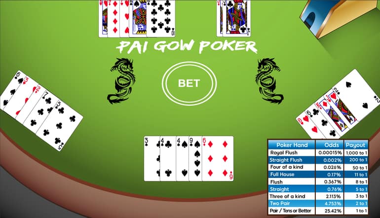 Exploring the World of Online Pai Gow Poker: A Fusion of East and West