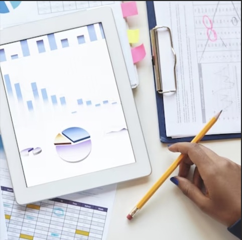 Fundamental Analysis of ICICI Bank Stock Price