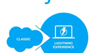 Salesforce Lightning Benefits