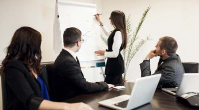 Leadership Training Perth