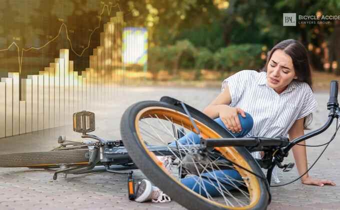 Why Bicycle Accidents in Fort Worth Are a Growing Concern