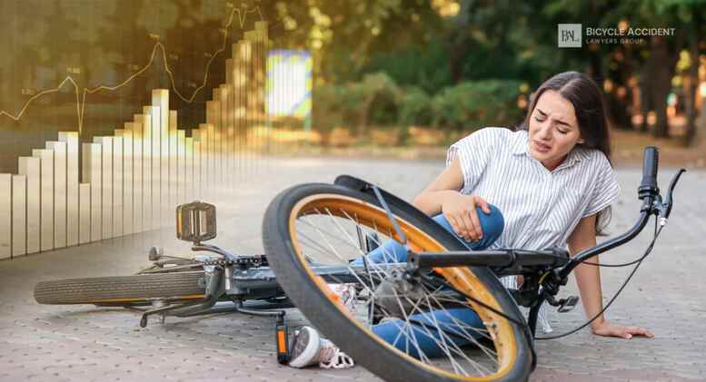 Why Bicycle Accidents in Fort Worth Are a Growing Concern